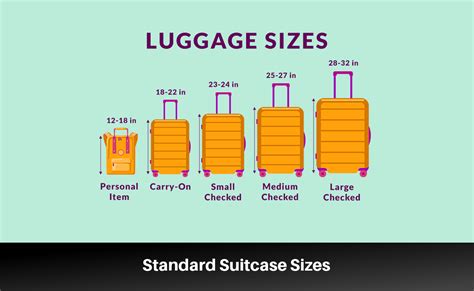 maximum weight for checked baggage